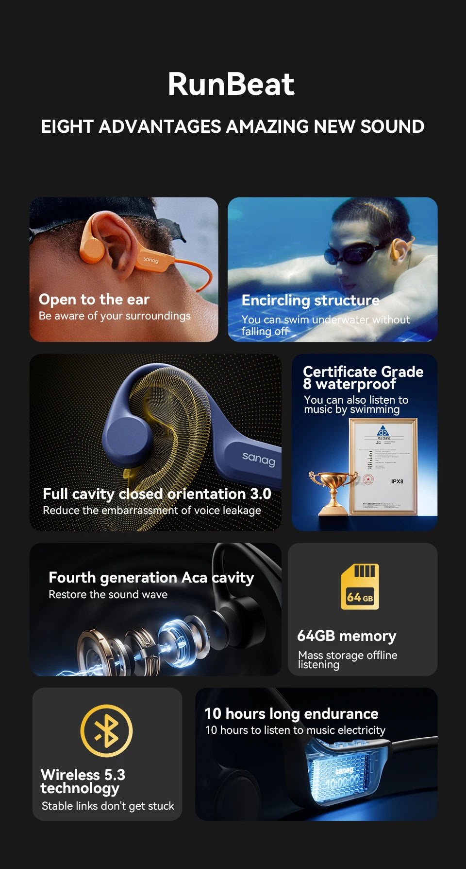 Sanag B60 True Bone Conduction Wireless Earphone Swimming Riding Bluetooth Headphones 64GB Memory MP3 Music Playback Earbuds