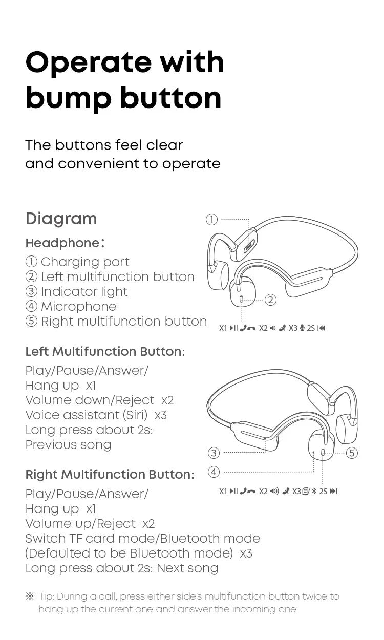 Xiaomi Bone Conduction Earphone IPX8 Wireless Open Headset Bluetooth 5.3 Swimming Bluetooth Headphones 32GB MP3 Sports Earbuds
