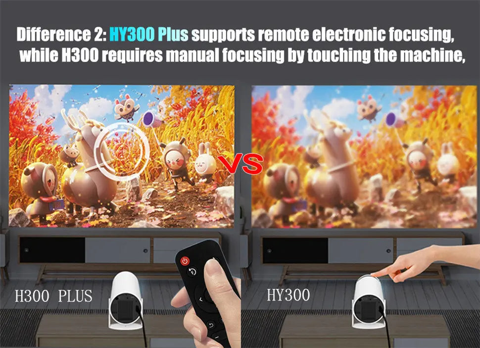 DITONG HY300 Plus HD Projector portatil 4K 1280x720P Android LED Video Home Theater Cinema Phone mini Proyector Movie HY300 pro