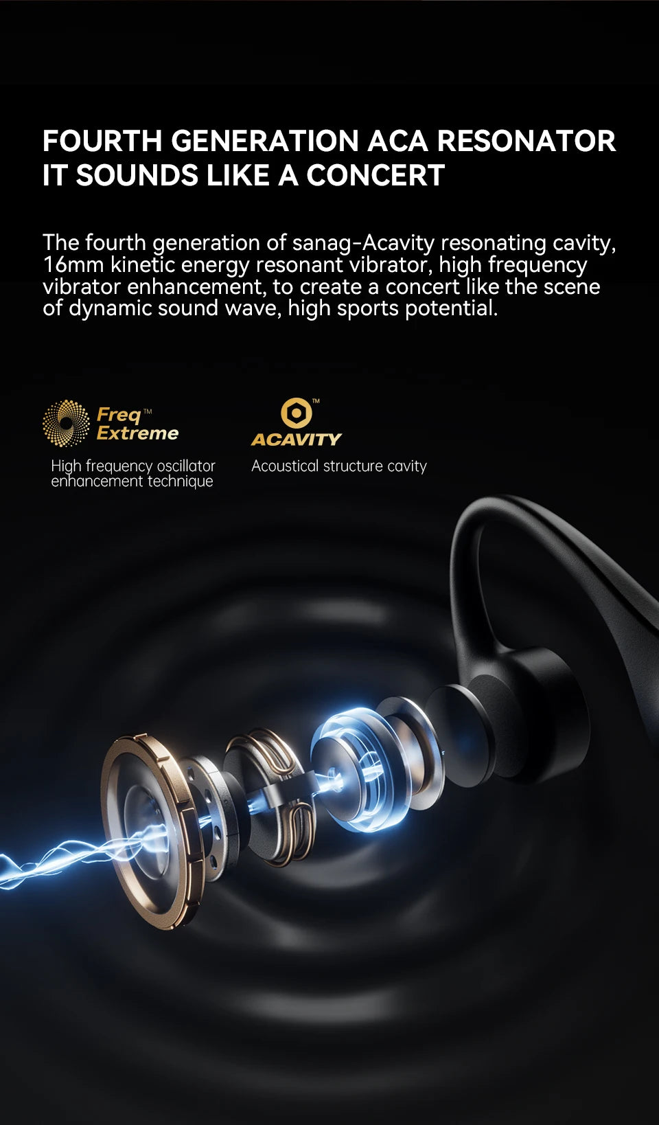 Sanag B60 True Bone Conduction Wireless Earphone Swimming Riding Bluetooth Headphones 64GB Memory MP3 Music Playback Earbuds