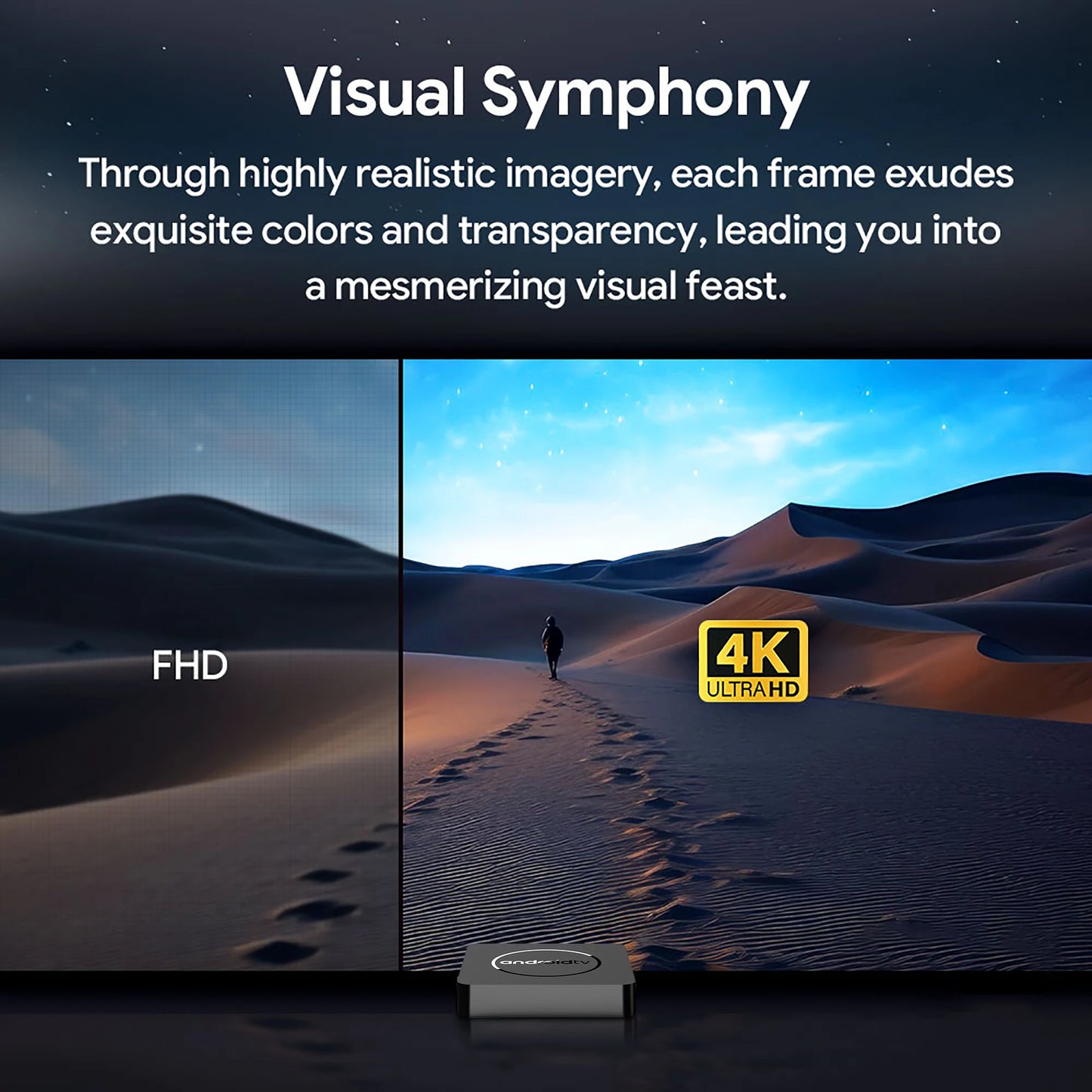 Android 13 4K HDR10+ Smart TV Box Allwinner H313 2GB16GB Dual Wifi BT5.0 Set Top Box Media Player Stereo Surround Q1 ATV