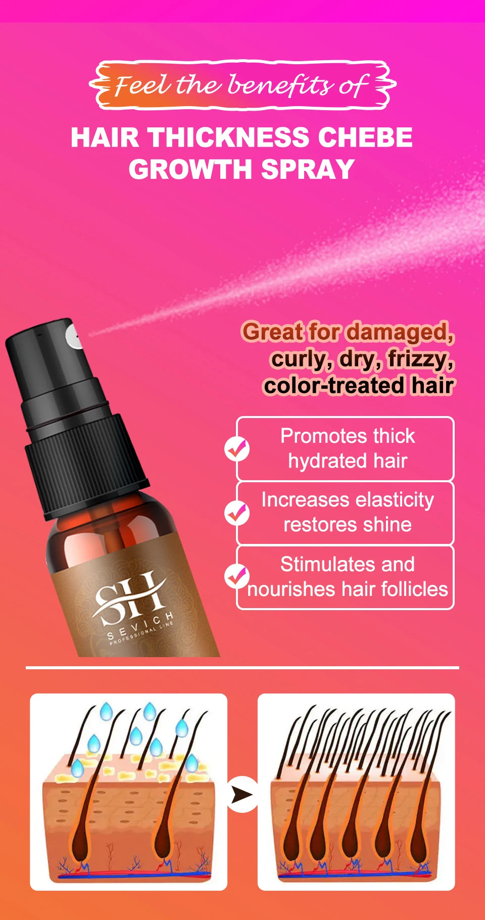 Sevich Chebe Hair Growth Spray 30ml Africa Traction Alopecia Hair Thickening Oil Anti Hair Loss Treatment Spray Hair Scalp Care