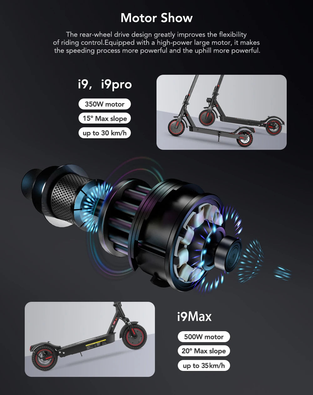 iScooter i9/i9Pro/i9Max Electric Scooter For Adults 30/35Km/h Electric Scooter 350/500W Adult Scooter Electric Kick Scooter