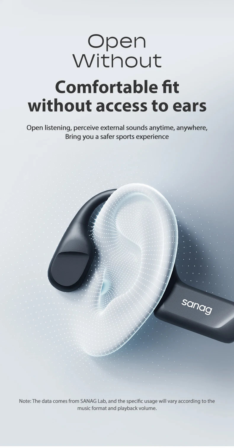 Sanag B22s Bone Conduction Earphone 16Hours Playtime IPX5 Waterproof Bluetooth5.3 Dynamic Spatial Sound Field Headphones