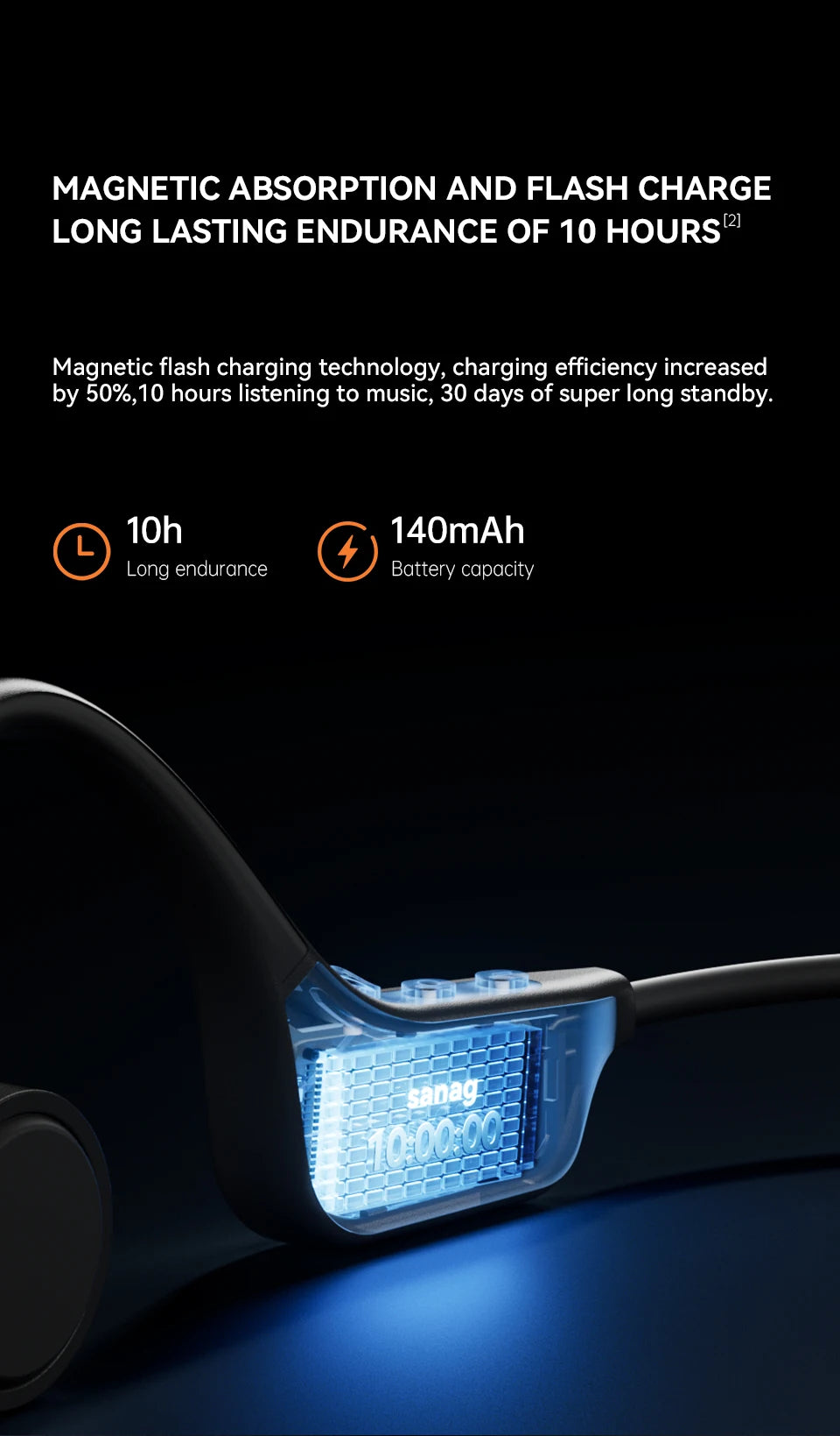 Sanag B60 True Bone Conduction Wireless Earphone Swimming Riding Bluetooth Headphones 64GB Memory MP3 Music Playback Earbuds
