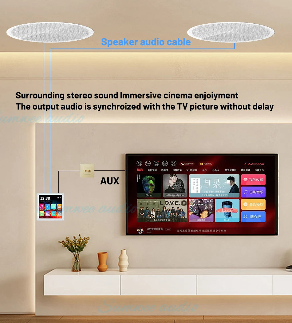 Min Wall Amplifier Bluetooth Smart Home Audio Touch Screen 4*20W Stereo Sound Music Panel background music Ceiling Speaker FM