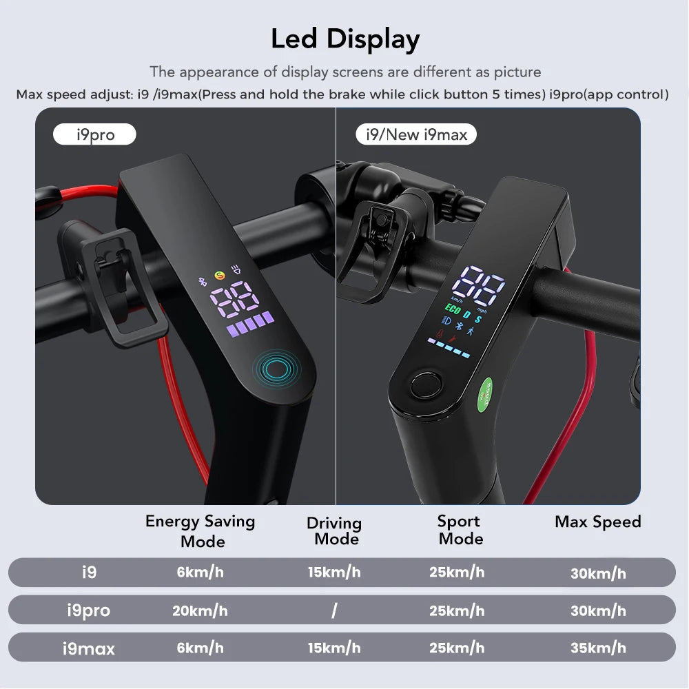 iScooter i9/i9Pro/i9Max Electric Scooter For Adults 30/35Km/h Electric Scooter 350/500W Adult Scooter Electric Kick Scooter