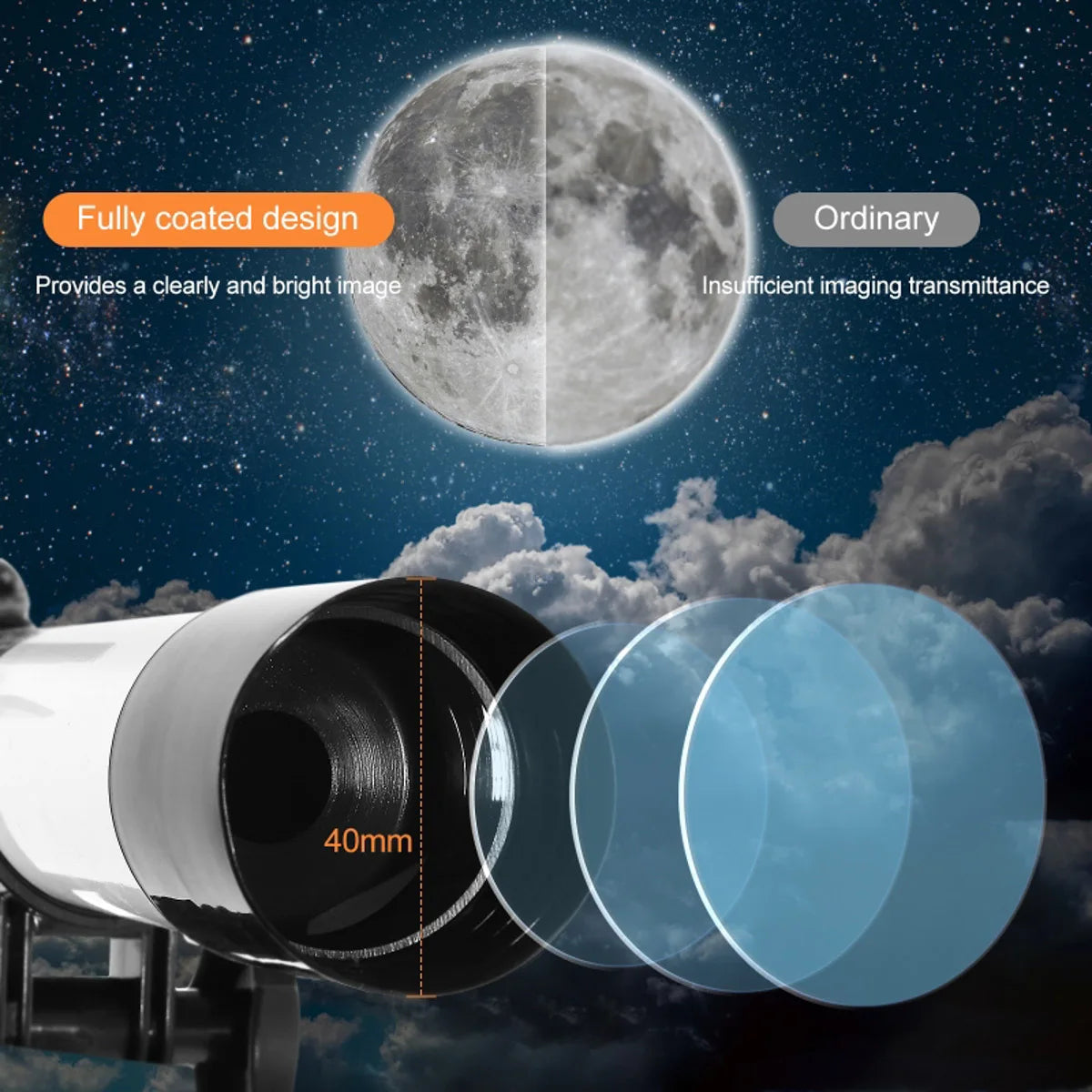 40040 Astronomical Telescope Monocular Professional Astronomical Telescope Reflecting Spyglass Camping for Travel Children Gifts