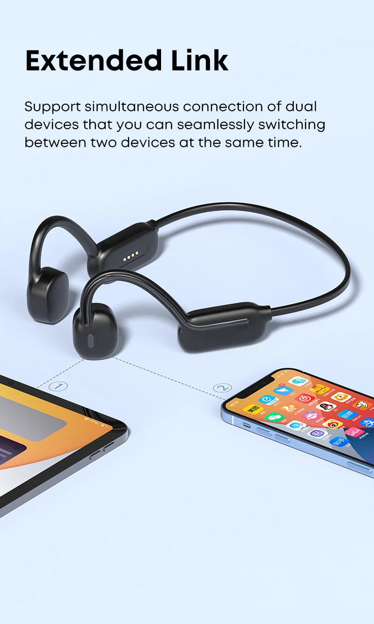 Xiaomi Bone Conduction Earphone IPX8 Wireless Open Headset Bluetooth 5.3 Swimming Bluetooth Headphones 32GB MP3 Sports Earbuds