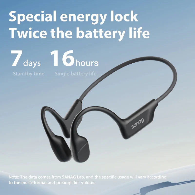 Sanag B22s Bone Conduction Earphone 16Hours Playtime IPX5 Waterproof Bluetooth5.3 Dynamic Spatial Sound Field Headphones