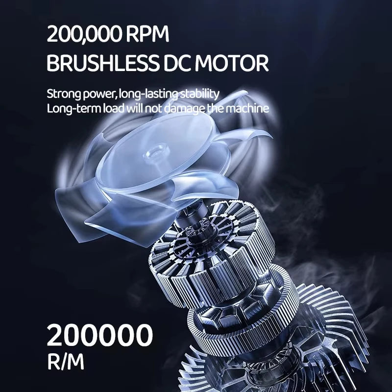 Violent Fan 300000RPM Powerful Air Blower Vacuum Dust Cleaner Type-C Charging Strong Winds 53m/s Brushless Turbo Jet Blower 