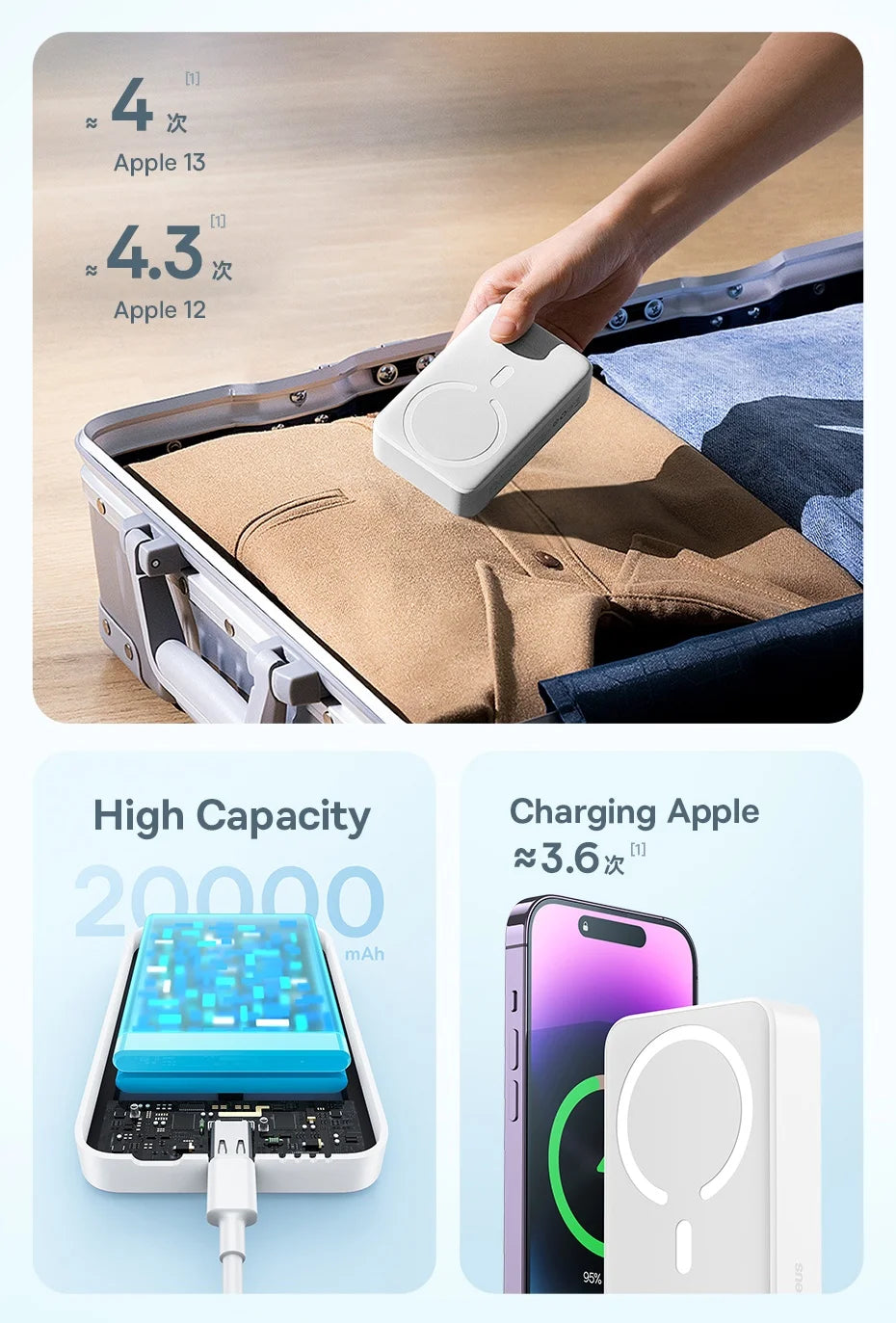Baseus Power Bank 10000mAh Mini Magnetic Wireless Fast Charge Auto-wake For iPhone 16 15 14 13 Pro Max Magnetic Powerbank