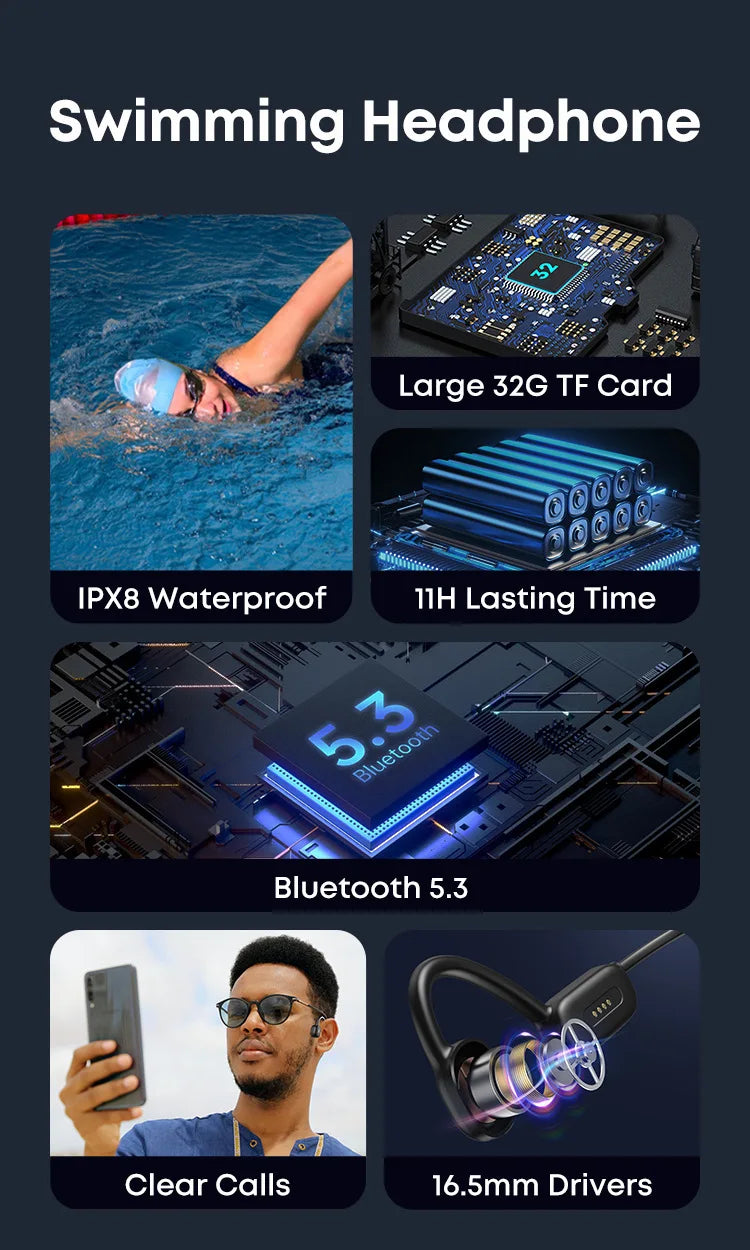 Xiaomi Bone Conduction Earphone IPX8 Wireless Open Headset Bluetooth 5.3 Swimming Bluetooth Headphones 32GB MP3 Sports Earbuds