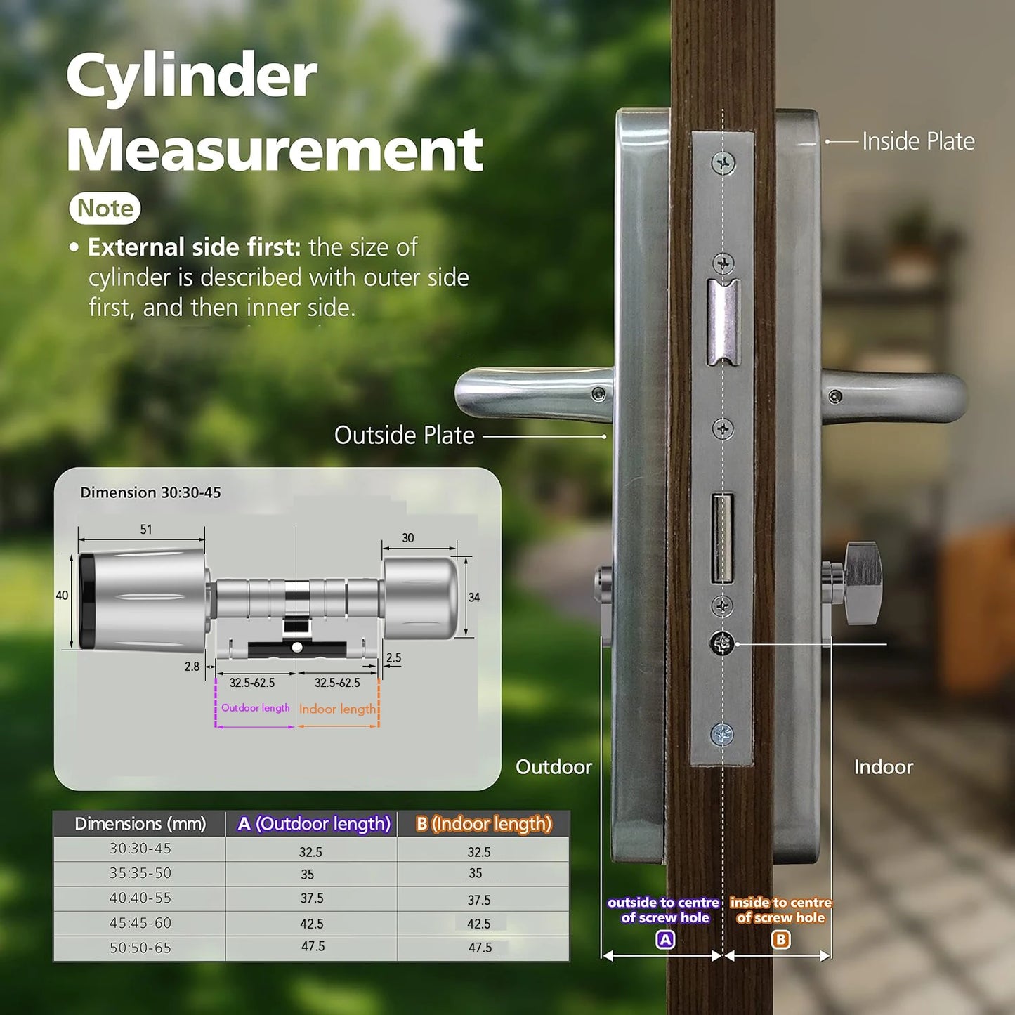 IP67 Waterproof Euro Smart Electronic Door Lock Cylinder TTLock App Control Anti-Drill Remote Access Lock