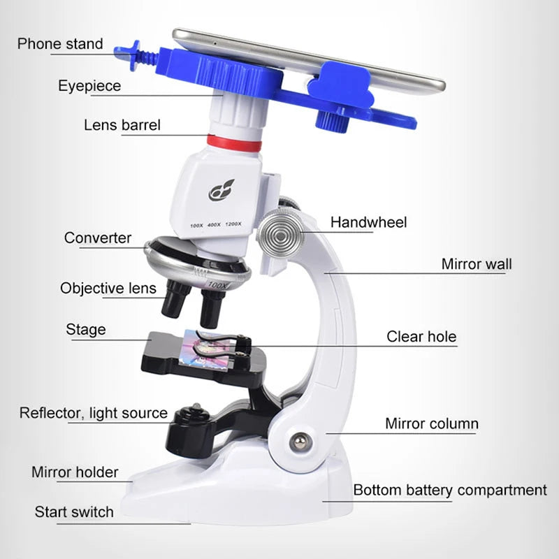 1200X Biological Microscope Kit Lab with LED Microscopio Home School Science Educational Toy Gift Refined Children's Microscope