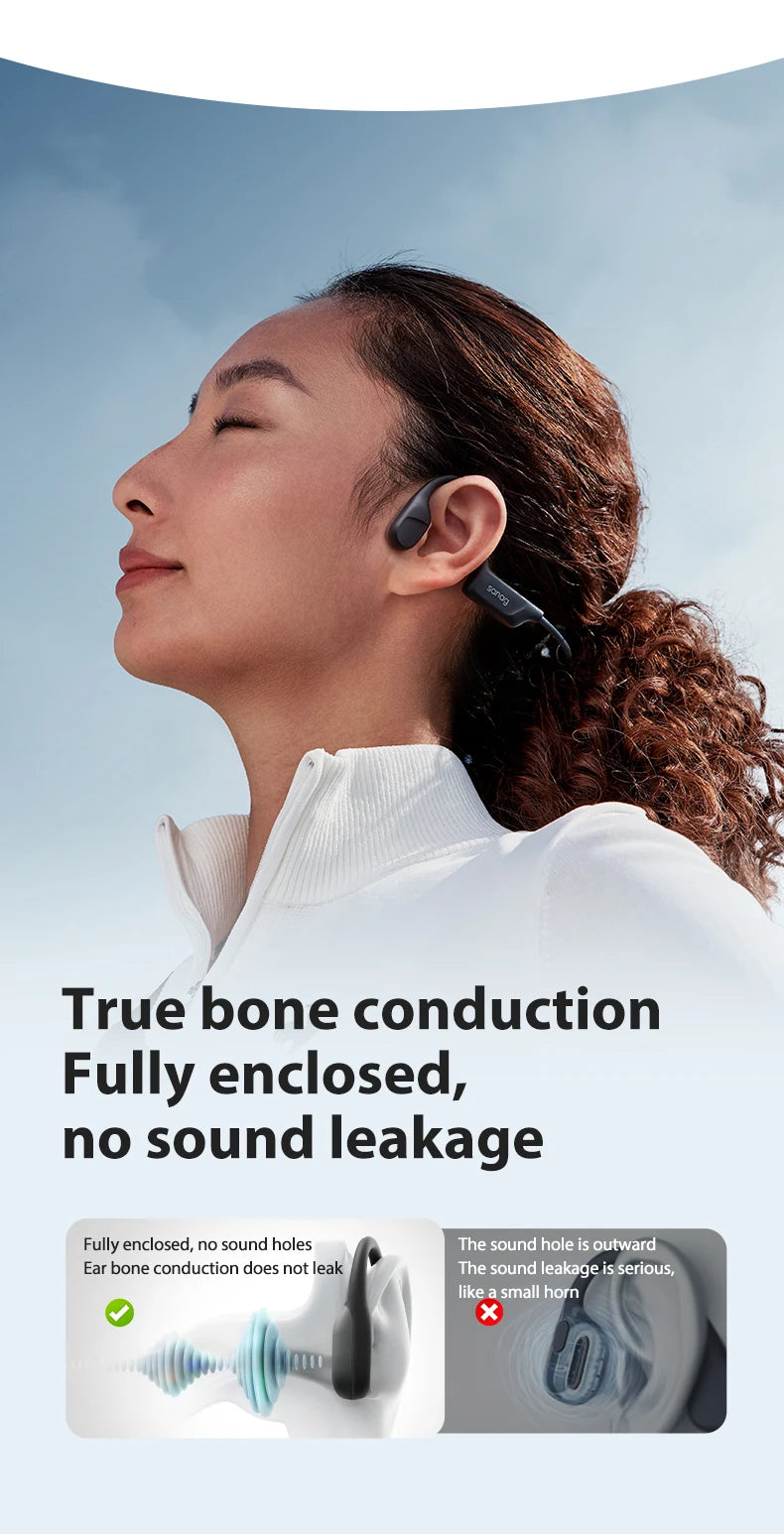 Sanag B22s Bone Conduction Earphone 16Hours Playtime IPX5 Waterproof Bluetooth5.3 Dynamic Spatial Sound Field Headphones
