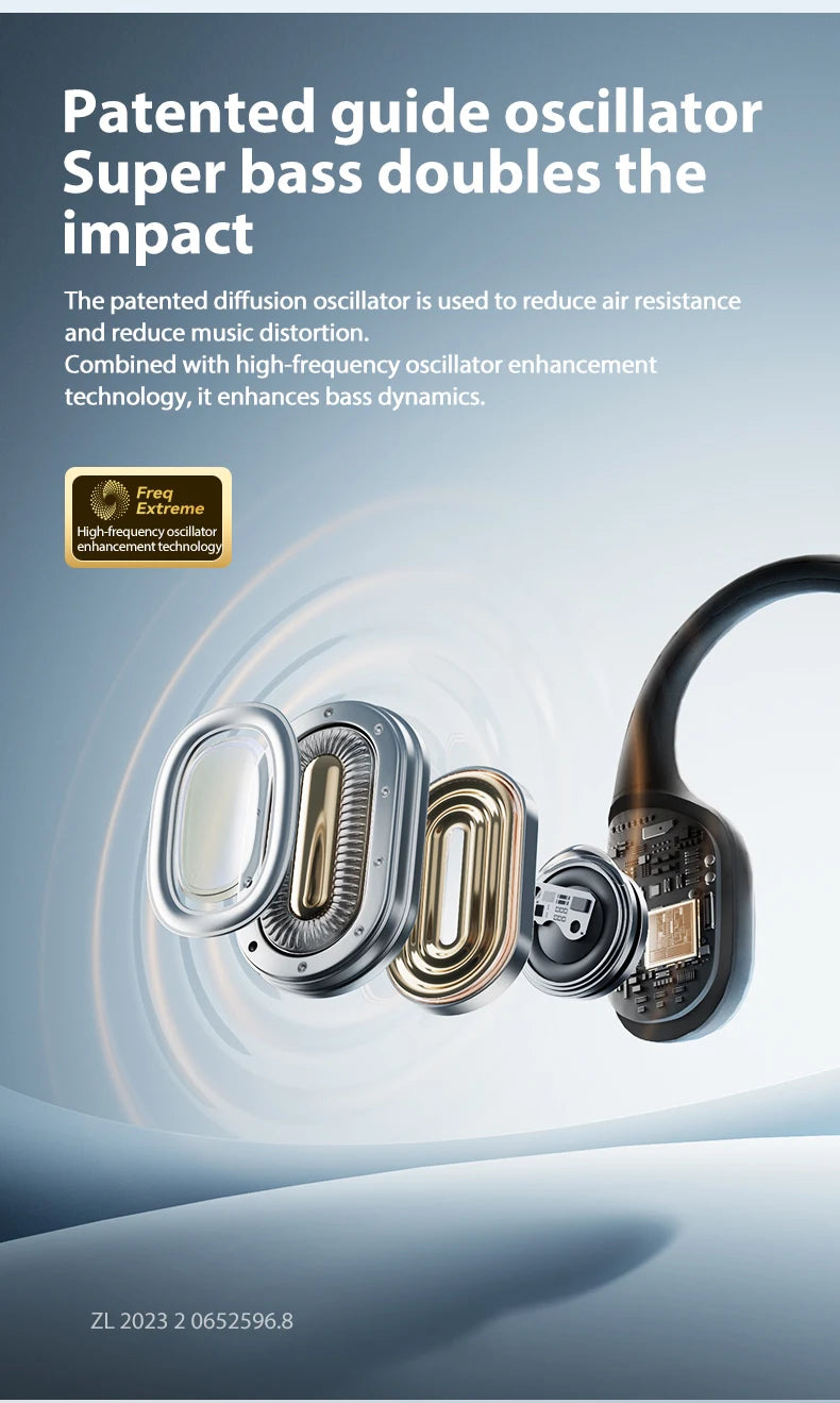 Sanag B22s Bone Conduction Earphone 16Hours Playtime IPX5 Waterproof Bluetooth5.3 Dynamic Spatial Sound Field Headphones