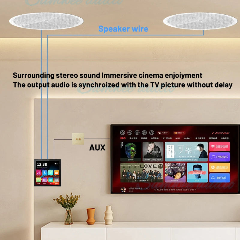 Min Wall Amplifier Bluetooth Smart Home Audio Touch Screen 4*20W Stereo Sound Music Panel background music Ceiling Speaker FM
