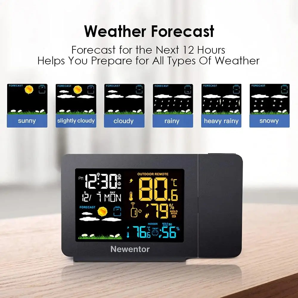 Atomic Projector Clocks Projecting Clock Projection Alarm Clock for Bedroom Ceiling and Indoor Outdoor Temperature Humidity