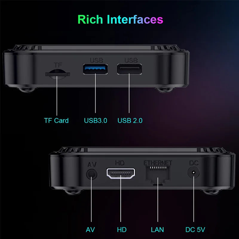 Salange TV98 ATV Ultra HD 8K Smart TV Box Android13 RK3528 2GB16GB 4GB 32/64GB Dual Wifi BT5.0 2.4G&5G Media Player Set Top Box