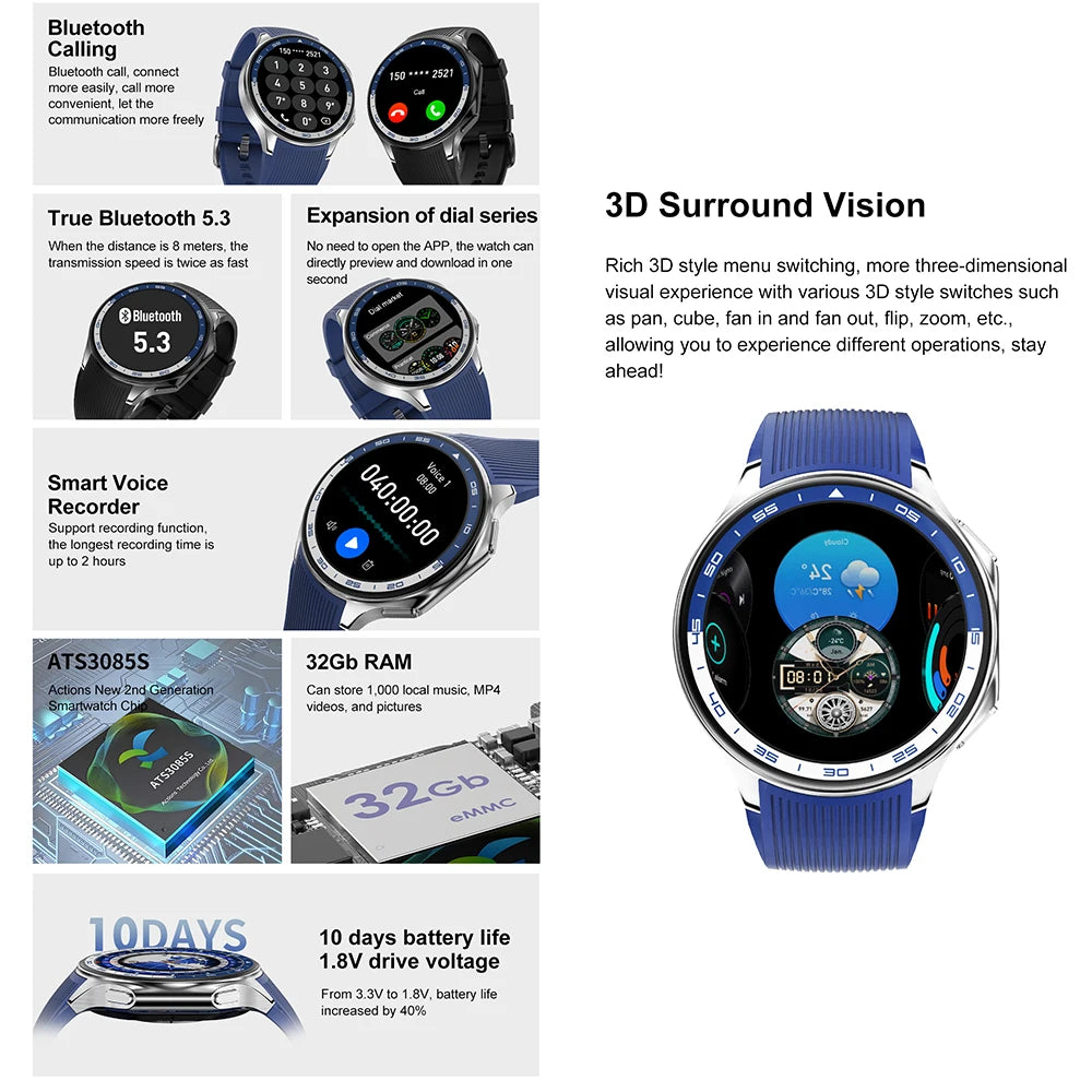 2024 New For OPPO Watch X Smart Watch 4G Memory Music Video Bluetooth Call IP68 Waterproof AMOLED Smartwatch For TWS Earphones 