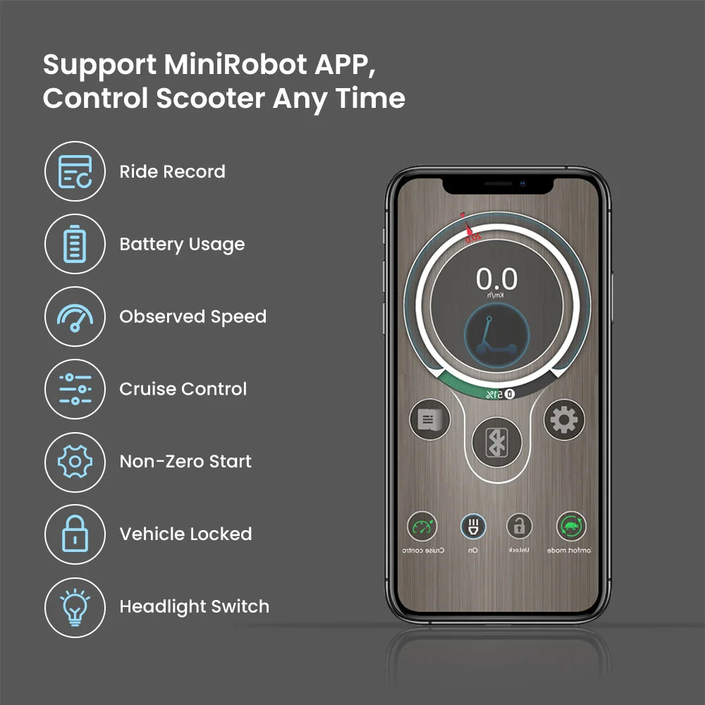 iScooter i9/i9Pro/i9Max Electric Scooter For Adults 30/35Km/h Electric Scooter 350/500W Adult Scooter Electric Kick Scooter