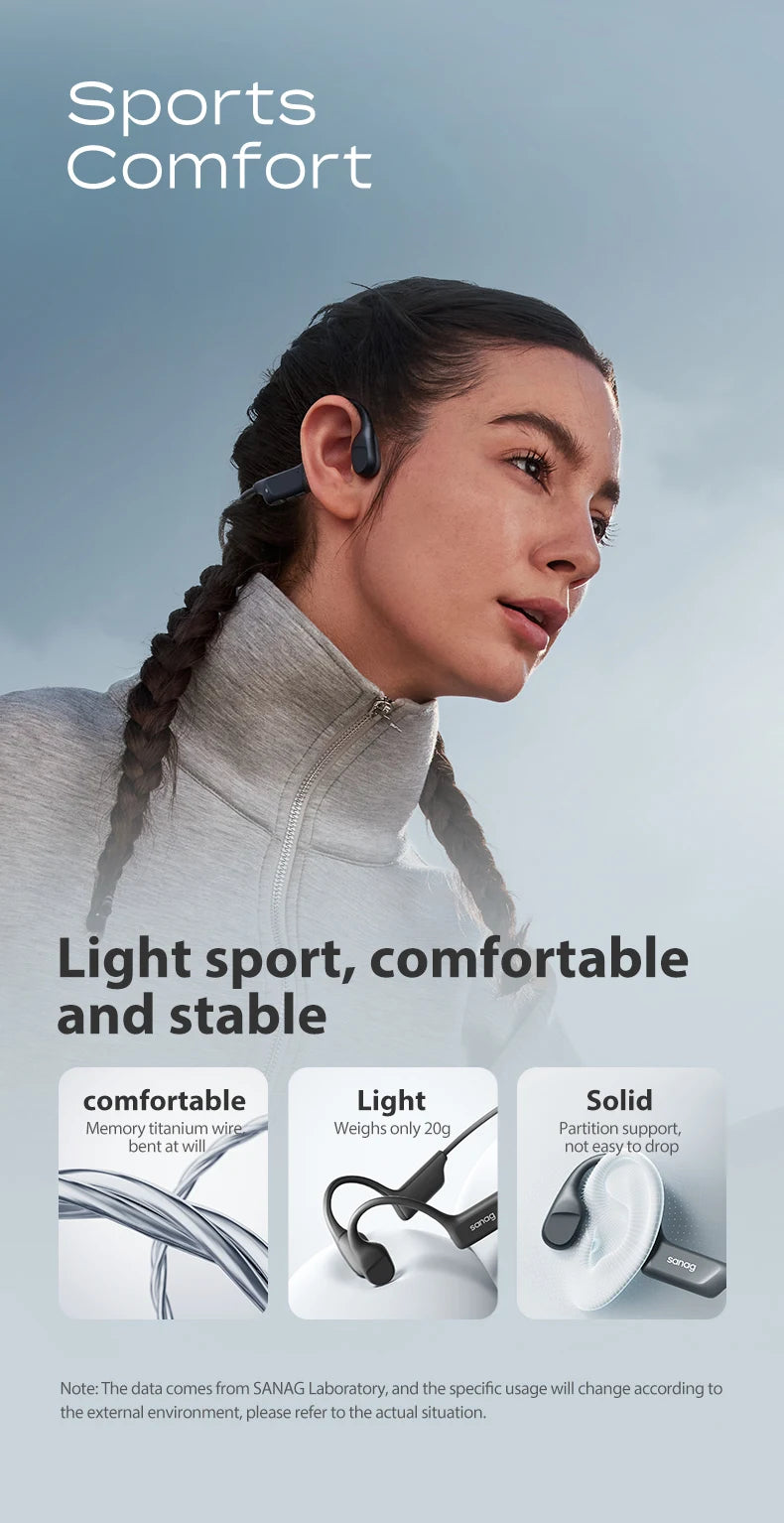 Sanag B22s Bone Conduction Earphone 16Hours Playtime IPX5 Waterproof Bluetooth5.3 Dynamic Spatial Sound Field Headphones