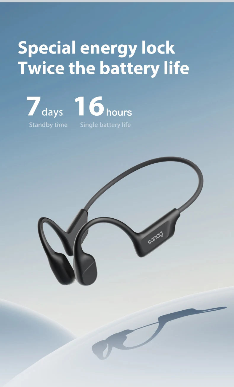 Sanag B22s Bone Conduction Earphone 16Hours Playtime IPX5 Waterproof Bluetooth5.3 Dynamic Spatial Sound Field Headphones