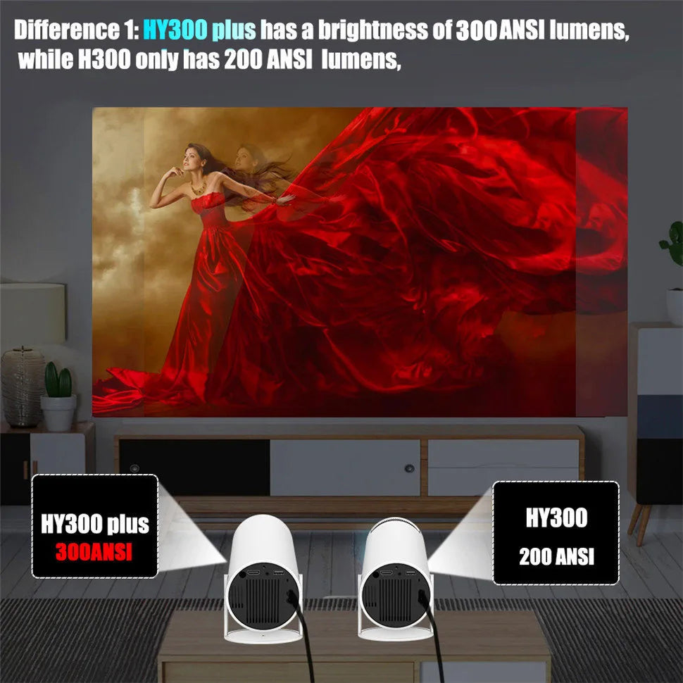DITONG HY300 Plus HD Projector portatil 4K 1280x720P Android LED Video Home Theater Cinema Phone mini Proyector Movie HY300 pro