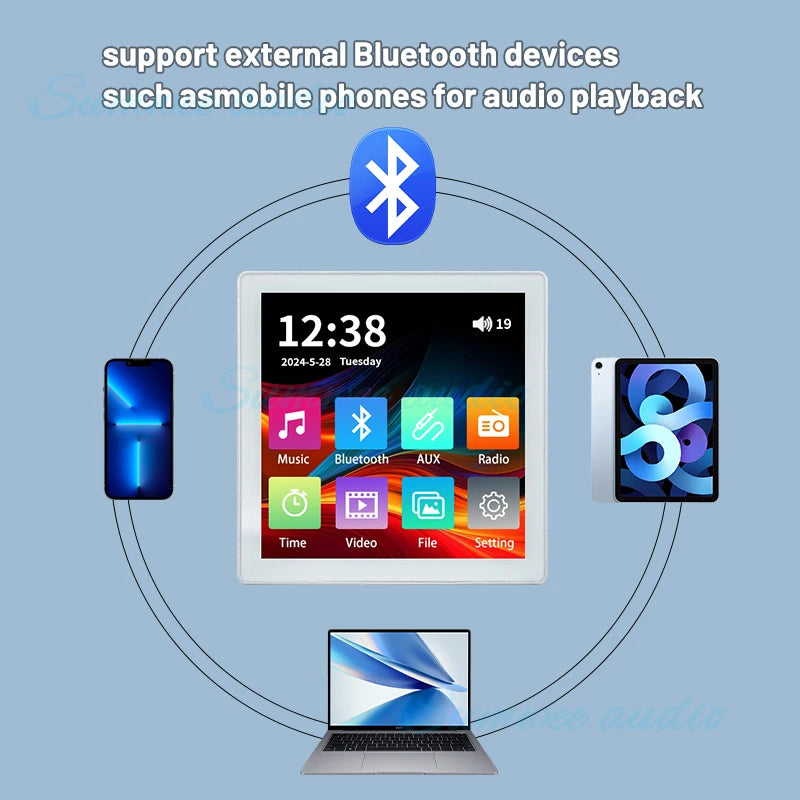 Min Wall Amplifier Bluetooth Smart Home Audio Touch Screen 4*20W Stereo Sound Music Panel background music Ceiling Speaker FM
