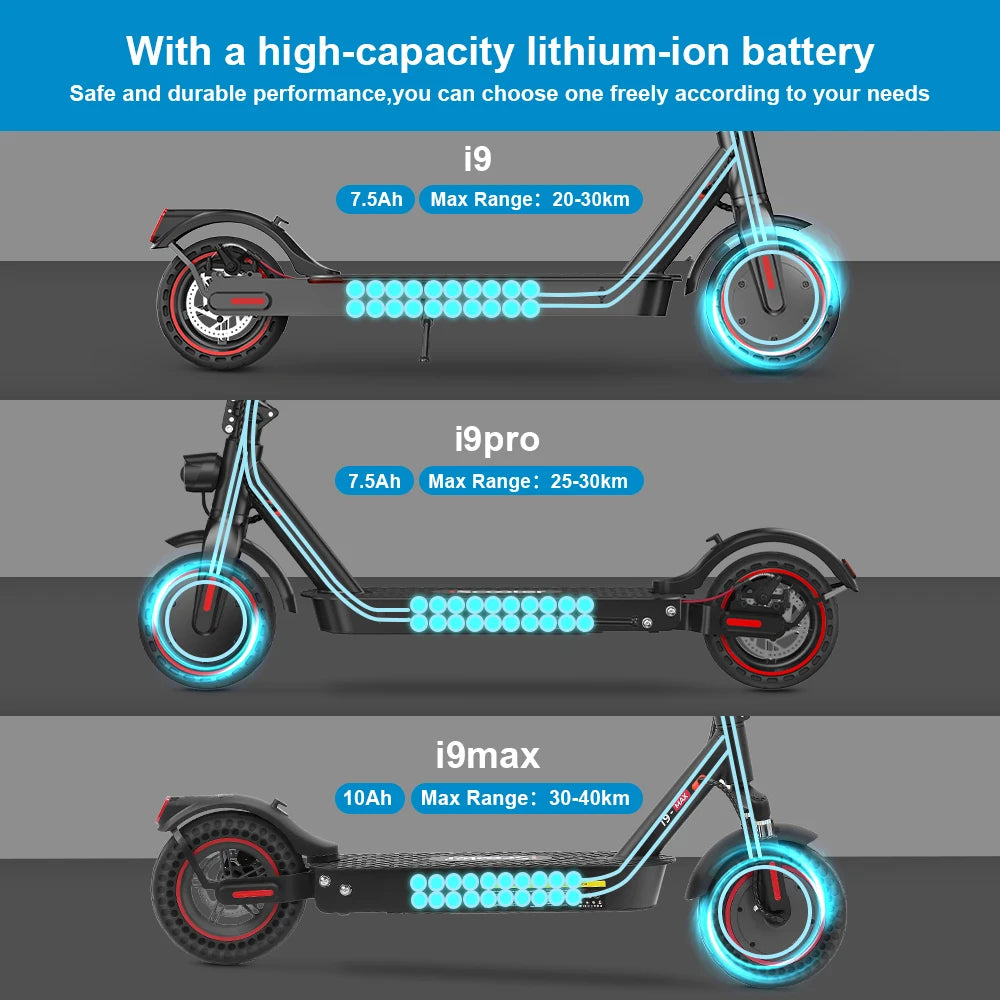 iScooter i9/i9pro/i9max Electric Scooter Adult 350/500W E-scooter 7.5/10Ah Electric Kick Scooter 8.5/10 inch New Adult Scooter