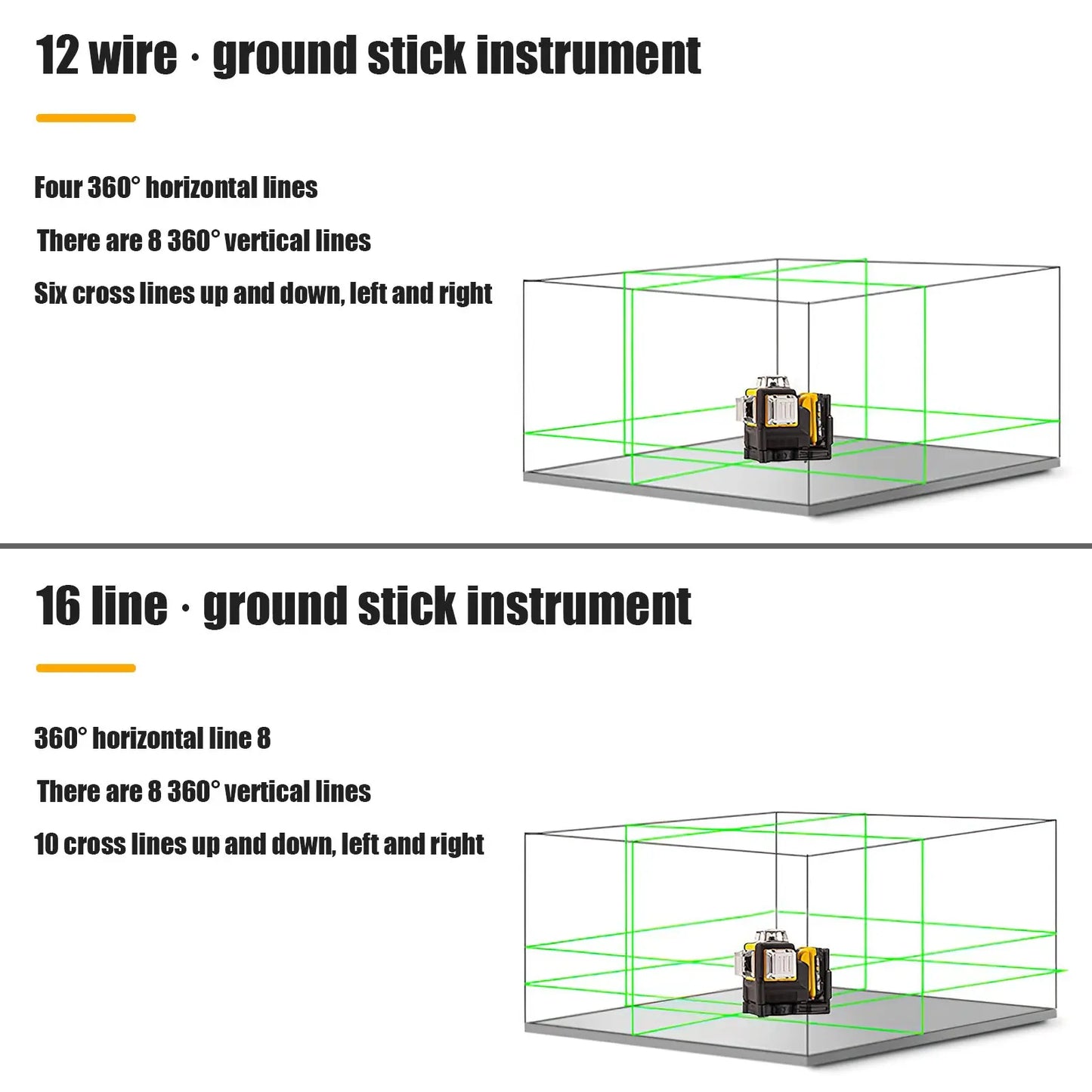 12Line 3D Laser Level Green Line SelfLeveling 360 Horizontal And Vertical Powerful Green Beam Laser Level For Dewalt 20V Battery