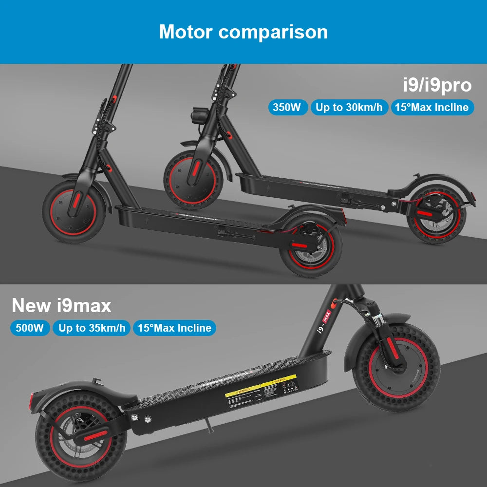 iScooter i9/i9pro/i9max Electric Scooter Adult 350/500W E-scooter 7.5/10Ah Electric Kick Scooter 8.5/10 inch New Adult Scooter