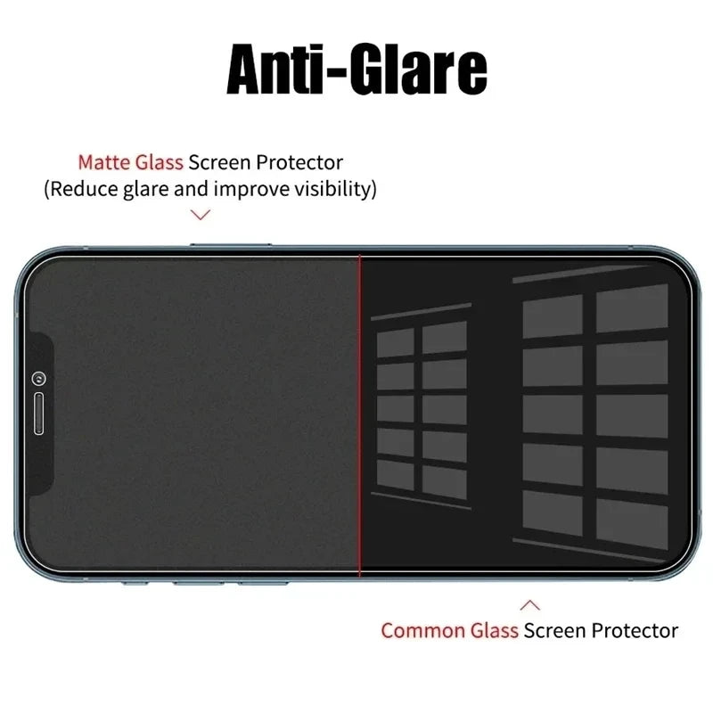 1/2Pcs Matte Tempered Glass For iPhone 15 14 12 11 13 Pro Max Frosted Screen Protectors For iPhone 11 12 13 14 15 Plus Glass Fil