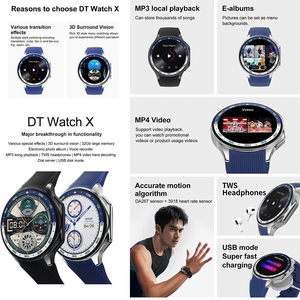 2024 New For OPPO Watch X Smart Watch 4G Memory Music Video Bluetooth Call IP68 Waterproof AMOLED Smartwatch For TWS Earphones ﻿