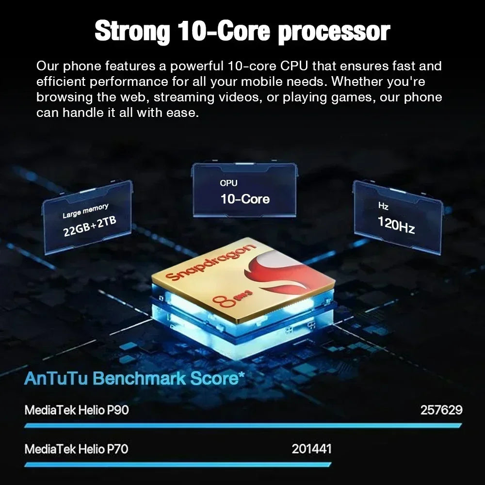 HOT 2025 new S25 Ultra original intelligent 5G dual card dual standby Android 14 system global version 8000mAh battery