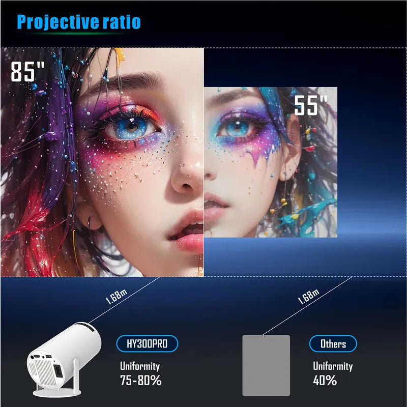 DITONG Hy300 PRO Projector 4K Android 1080P 1280*720P Full HD Home Theater Video Mini Led Projector for Movies Upgraded Version