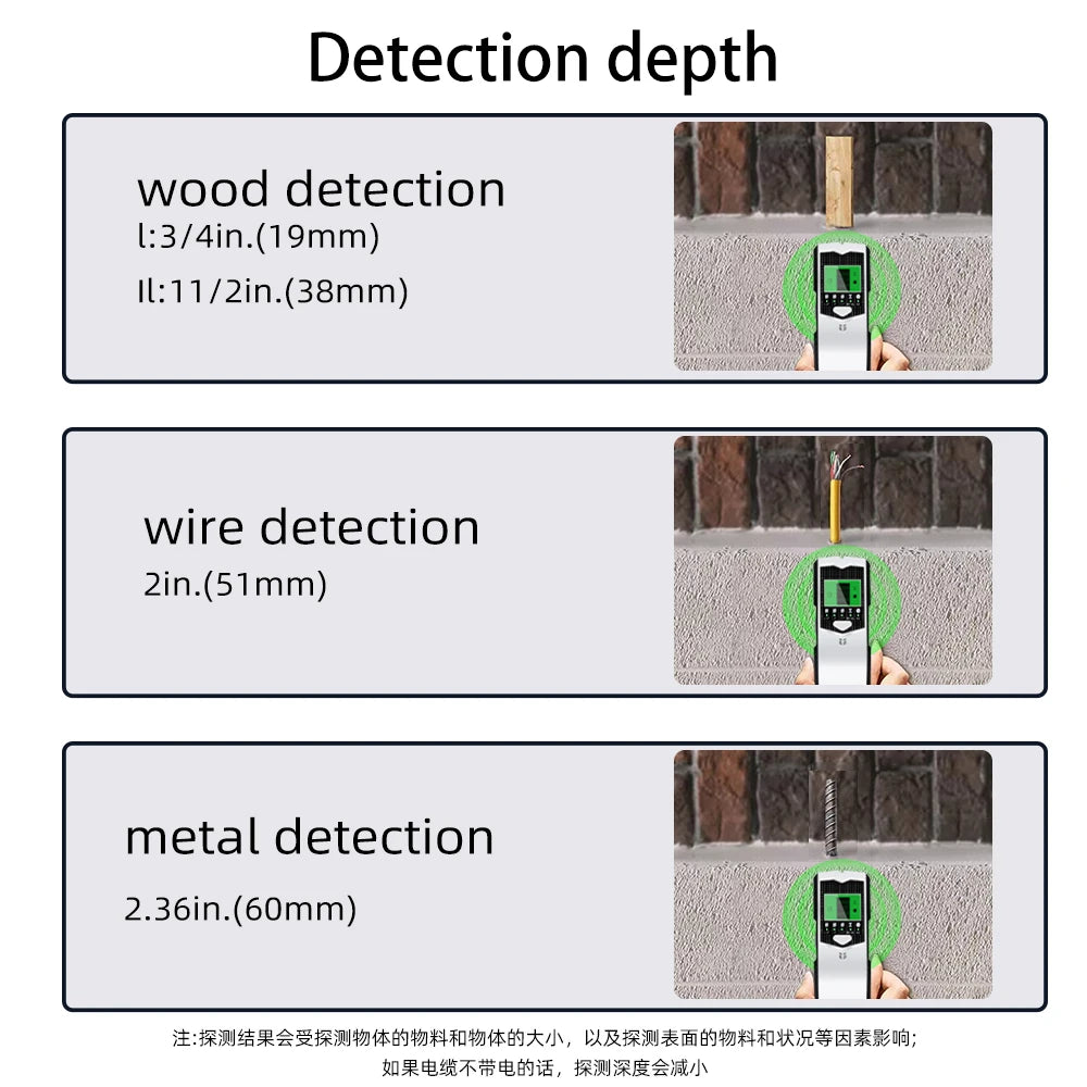 Multifunctional 5 in 1 Wall Detector Metal Studs Wood Wall Scanner AC Cable Wires Depth Tracker Electric Finder for Wall Ceiling